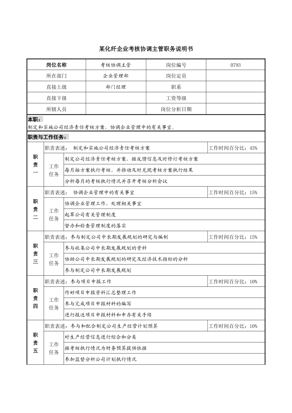 某化纤企业考核协调主管职务说明书_第1页