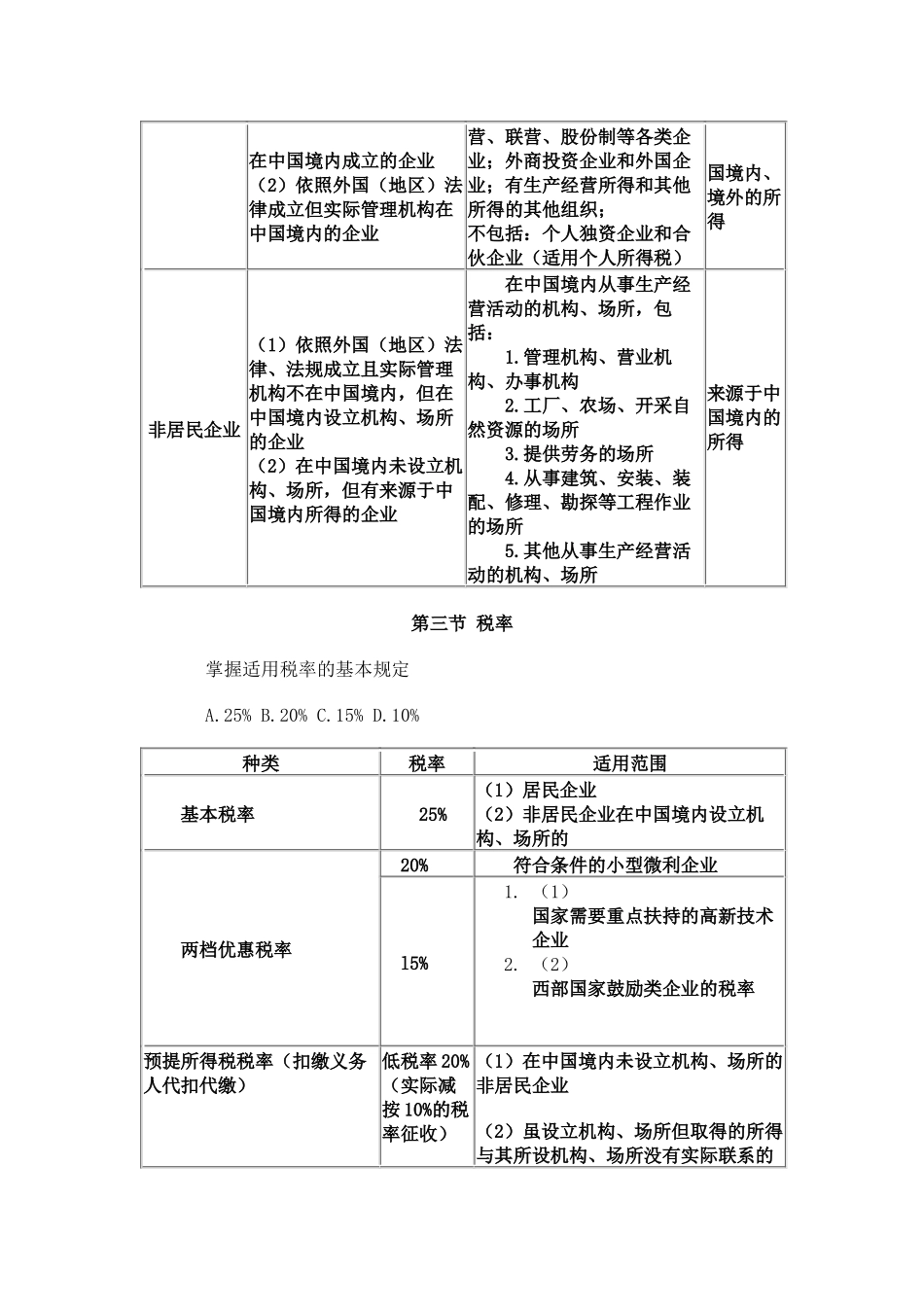 注税税法辅导培训讲义_第2页