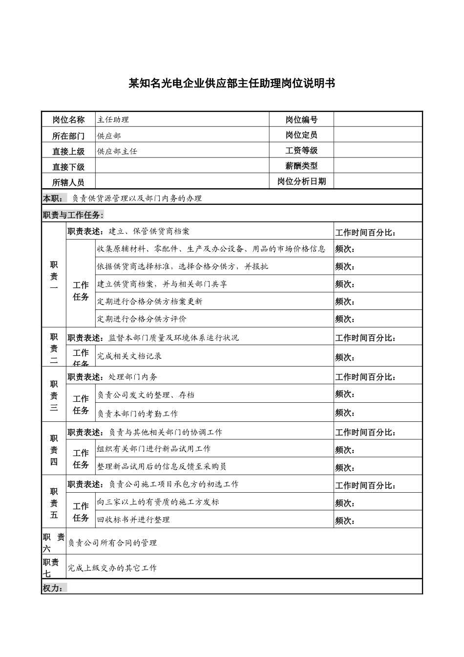 某知名光电企业供应部主任助理岗位说明书_第1页