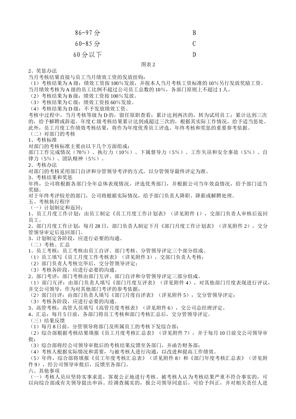 某针织公司绩效考核办法表格制度与操作方案_第2页
