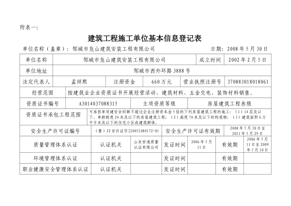 邹城市凫山建筑安装工程有限公司_第2页