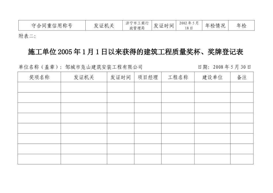 邹城市凫山建筑安装工程有限公司_第3页