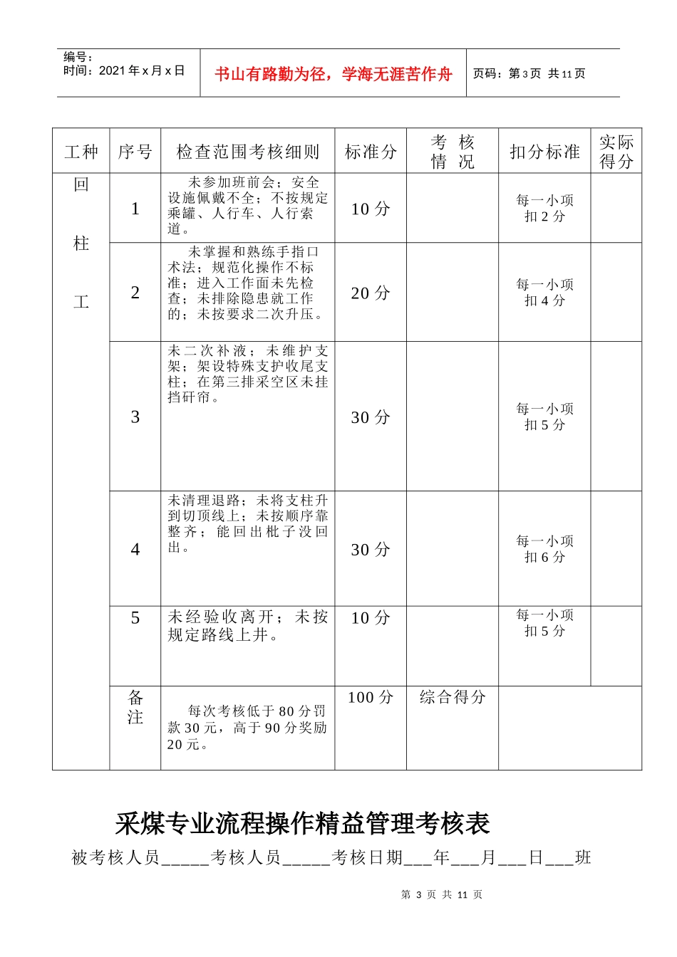 采煤专业流程操作精益管理考核细则_第3页