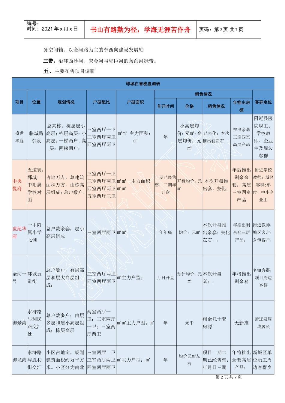 郓城市调报告2月2日(DOC8页)_第2页