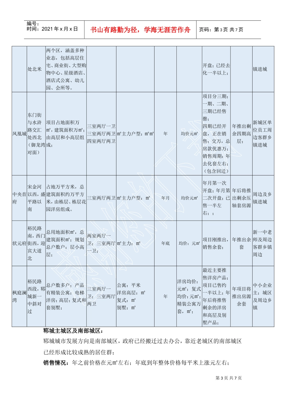 郓城市调报告2月2日(DOC8页)_第3页