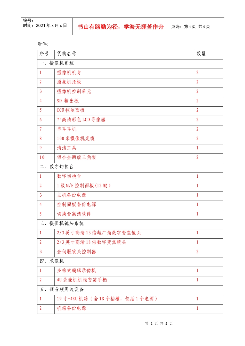 采购内容及数量-北京市政府采购公开招标公告_第1页