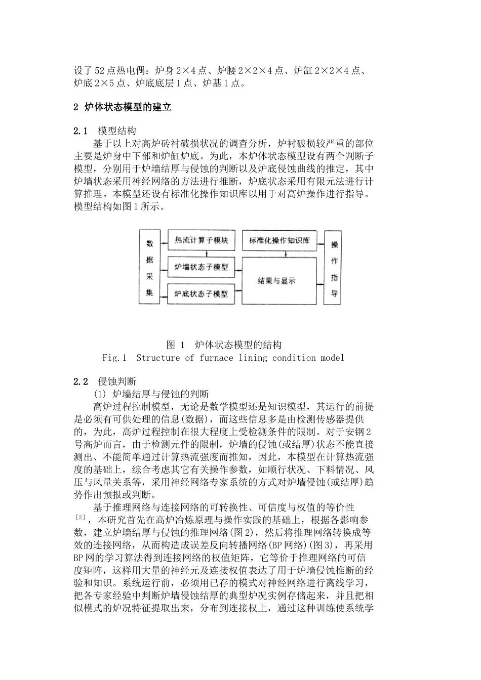 关于高炉炉体破损调查情况介绍_第2页