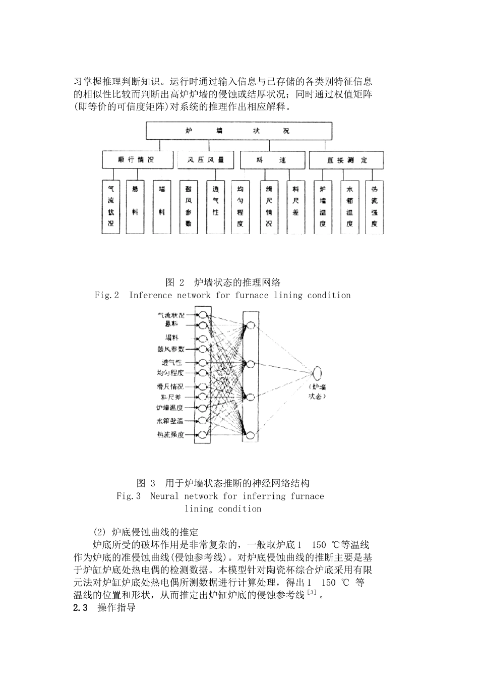 关于高炉炉体破损调查情况介绍_第3页