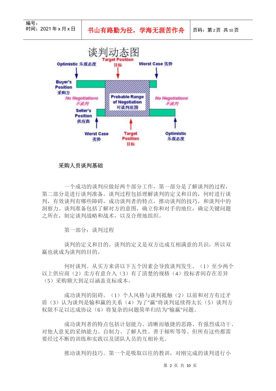 采购培训之谈判与议价_第2页