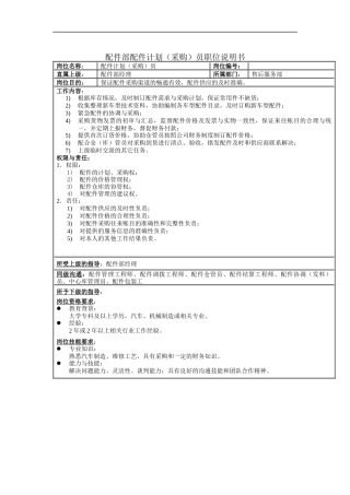配件部配件计划（采购）员职位说明书