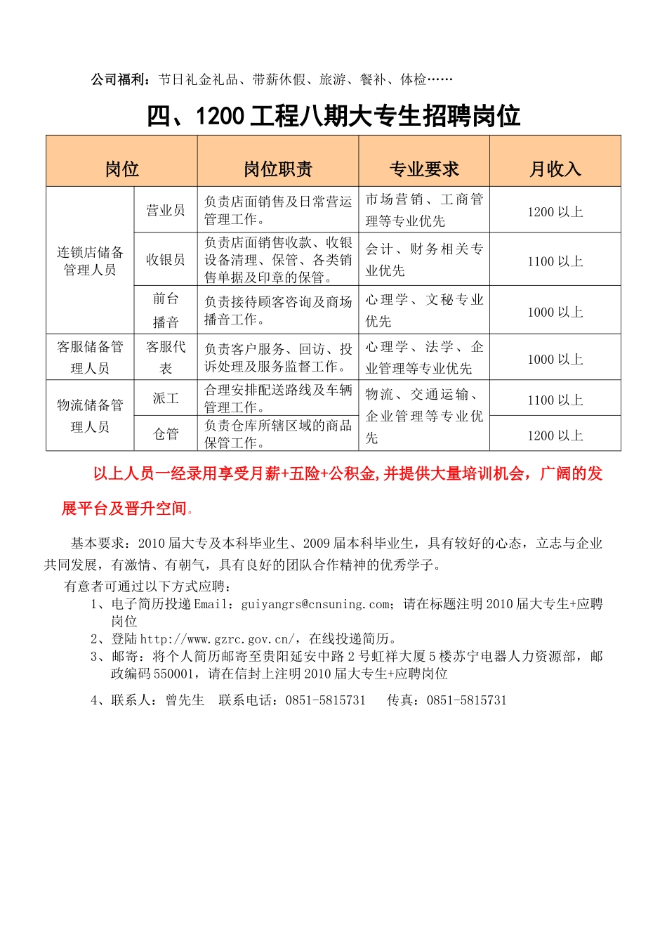 苏宁电器集团薪酬福利简介_第2页