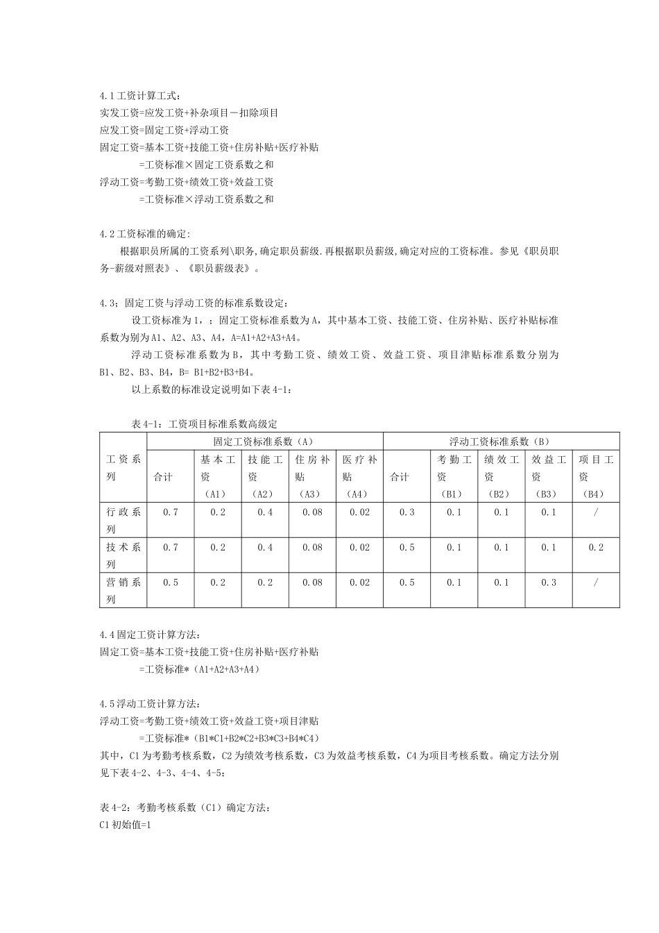 某著名IT企业薪酬制度_第2页