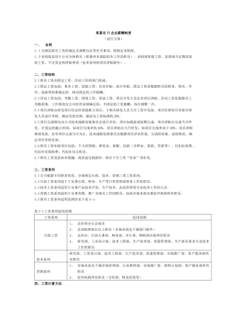 某著名IT企业薪酬制度