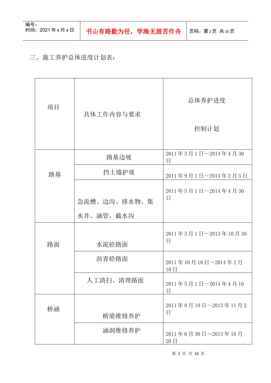 道路养护施工组织设计_第2页