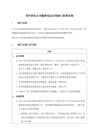 苏州供电公司输变电运行部部门职责说明