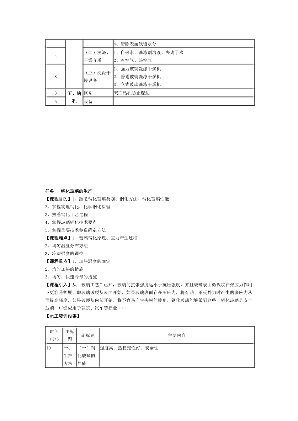 深加工培训课程内容_第2页