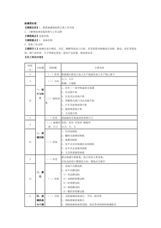 深加工培训课程内容