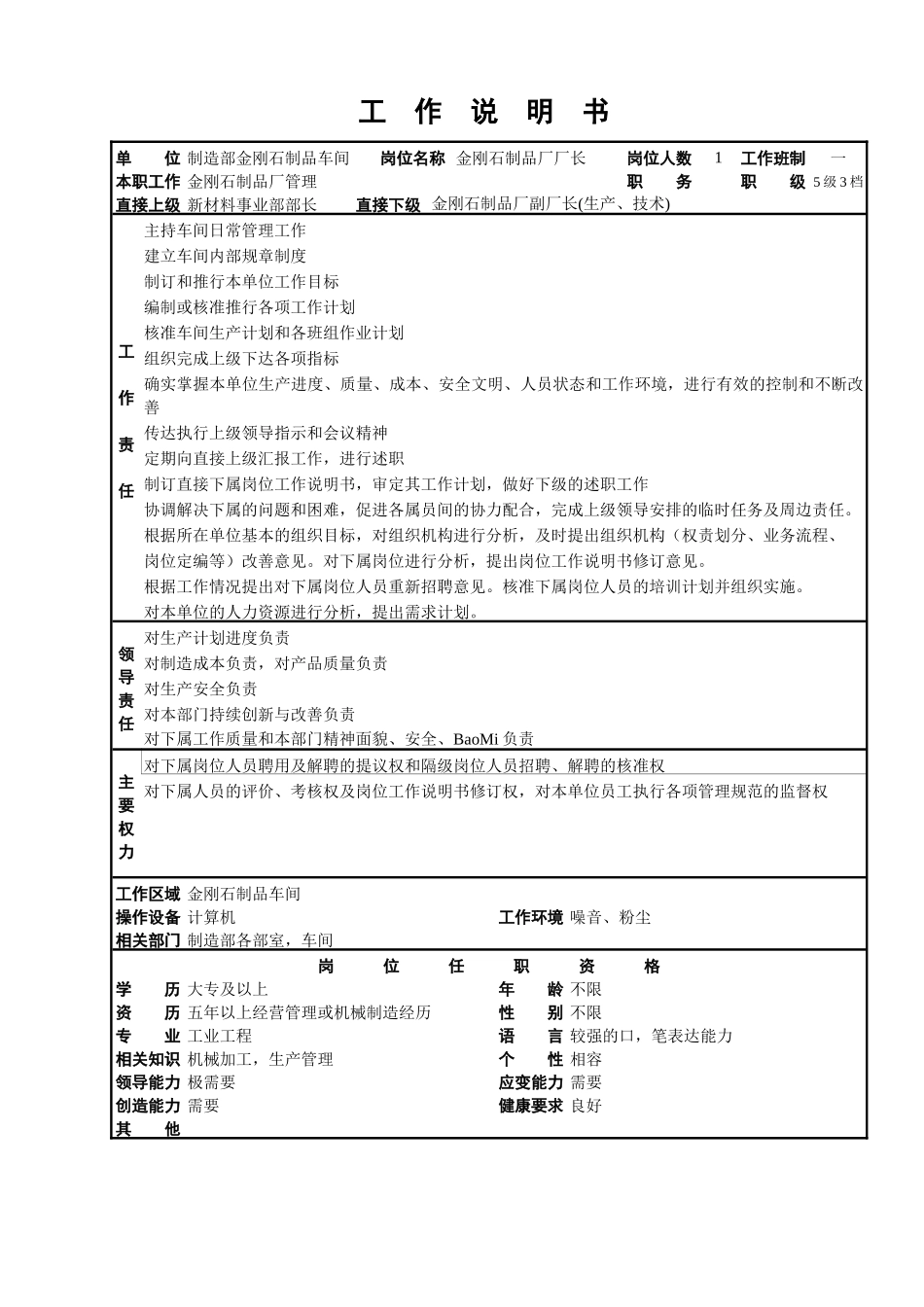 金刚石制品厂工作说明书_第2页