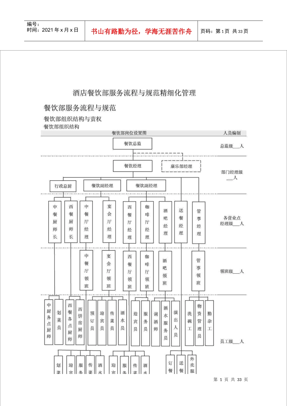 酒店餐饮部服务流程与规范精细化管理（DOC32页）_第1页
