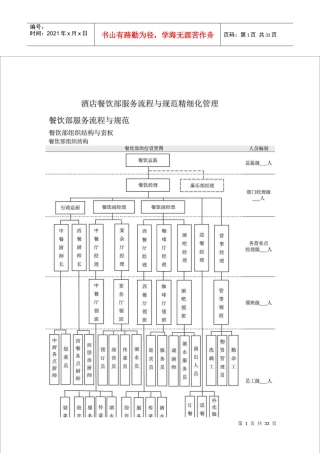 酒店餐饮部服务流程与规范精细化管理（DOC32页）