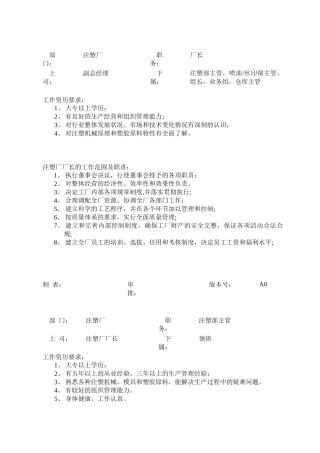 注塑厂职员岗位说明书