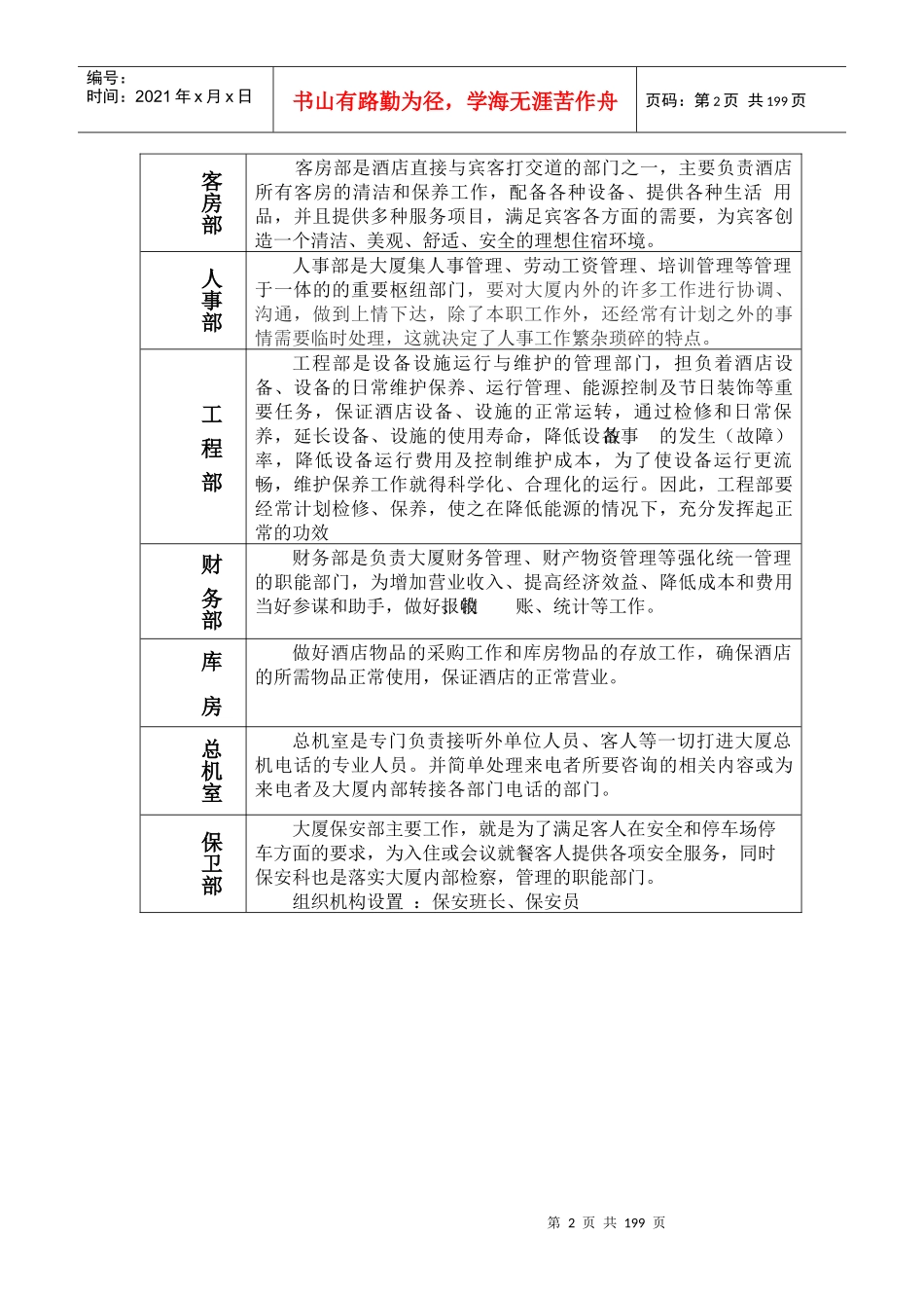 酒店各部门规章制度_第2页