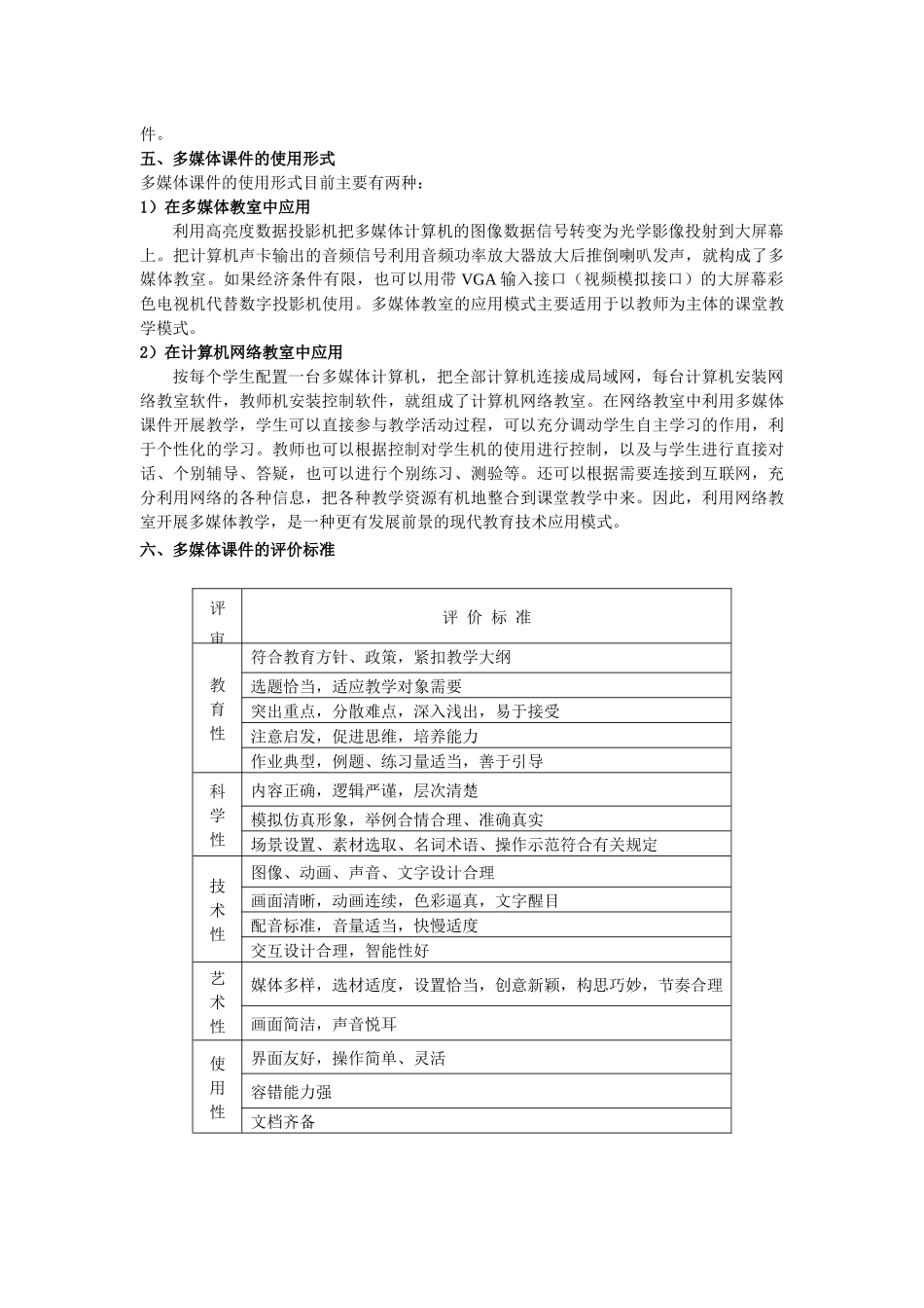 多媒体教学的基础知识论述_第2页