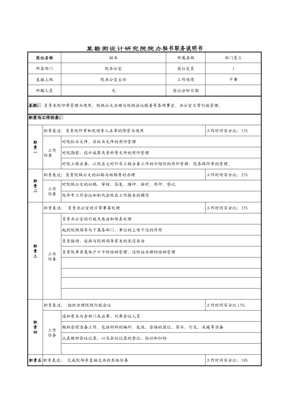 某勘测设计研究院院办秘书职务说明书._第1页