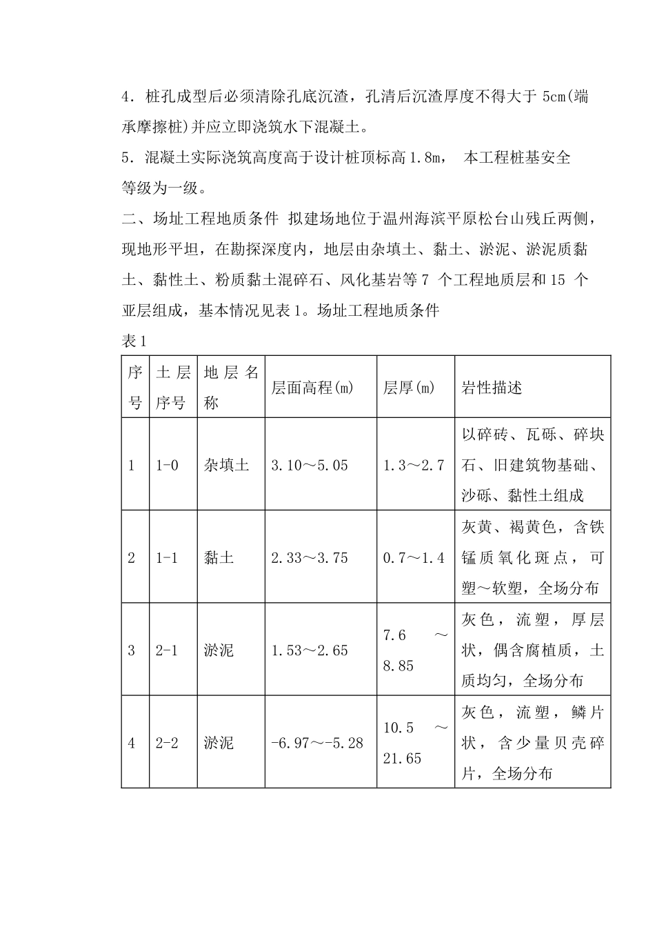 桩基专项施工方案培训资料_第3页