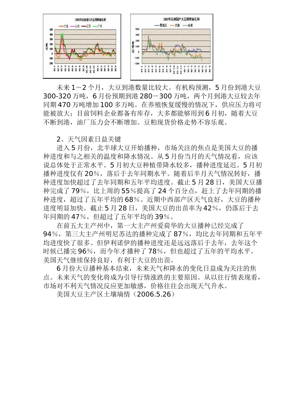 大豆市场报告_第2页