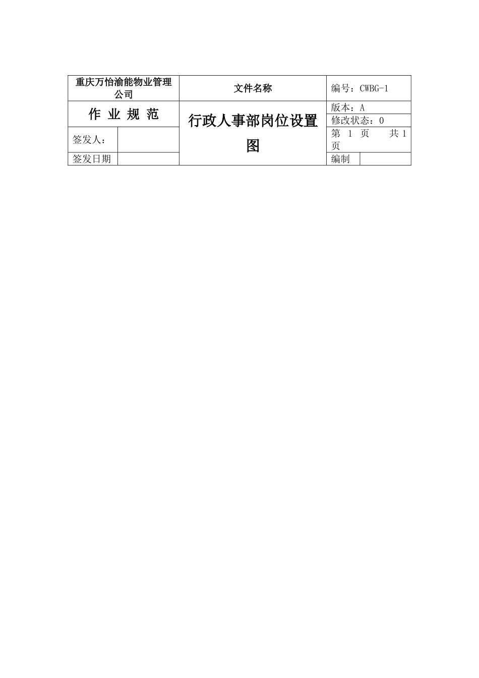 重庆某某物业公司行政人事部工作手册_第1页