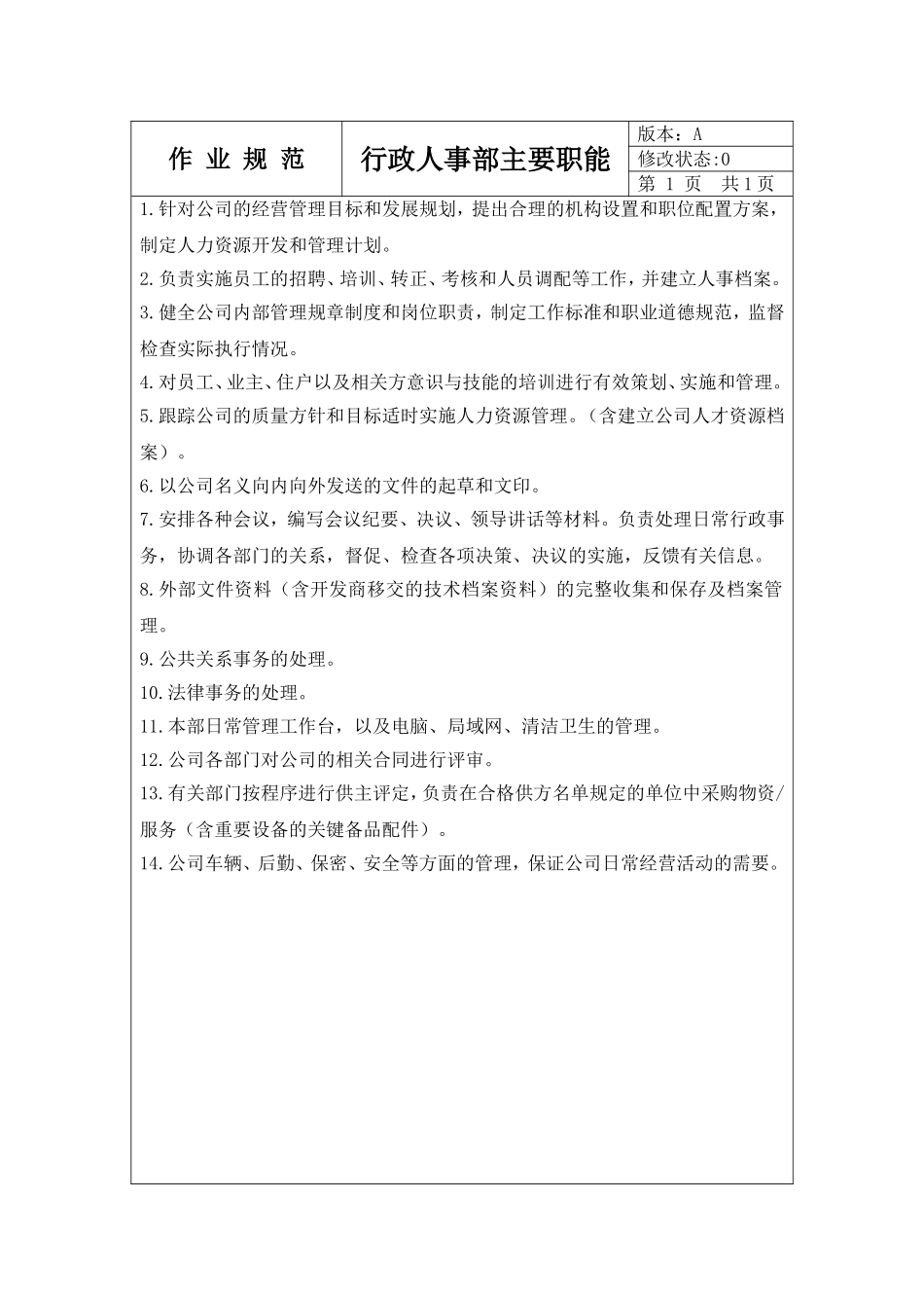 重庆某某物业公司行政人事部工作手册_第3页