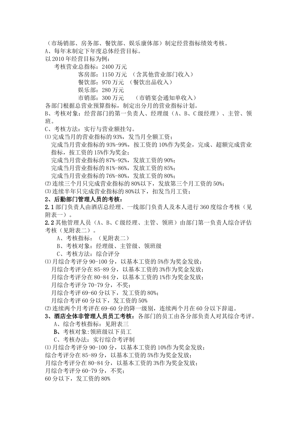 饶洲五星级饭店综合绩效管理方案-基层员工综合绩效考核表_第2页