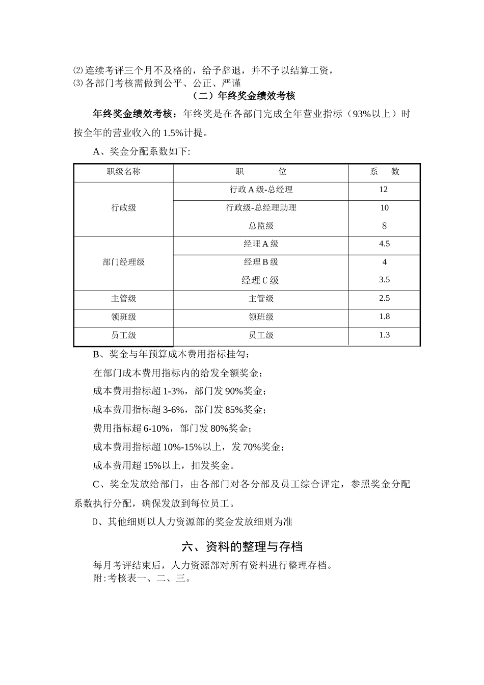 饶洲五星级饭店综合绩效管理方案-基层员工综合绩效考核表_第3页