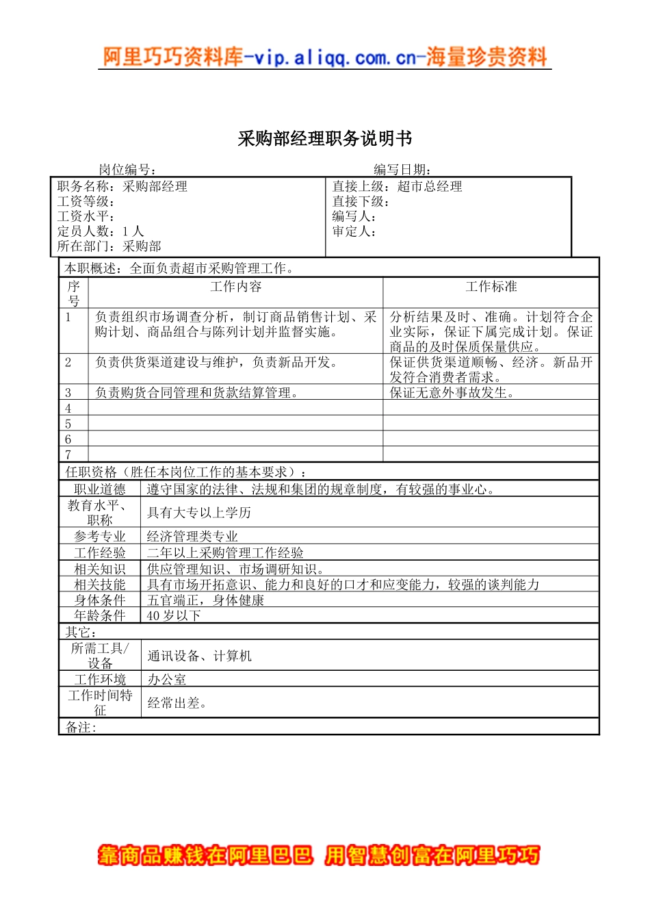 采购部经理职务说明书_第1页