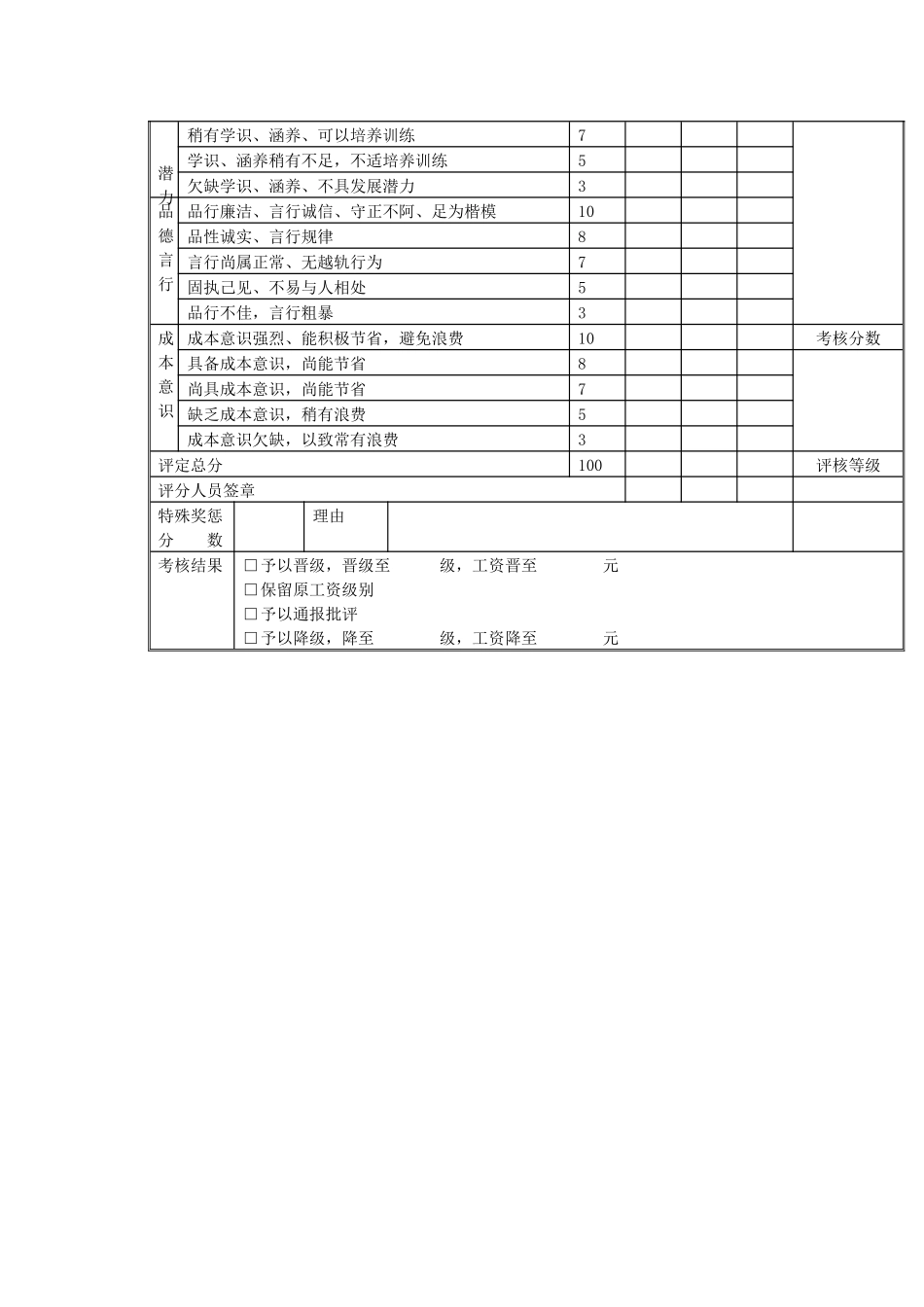 职员考核表-非部门经理（2页）_第2页