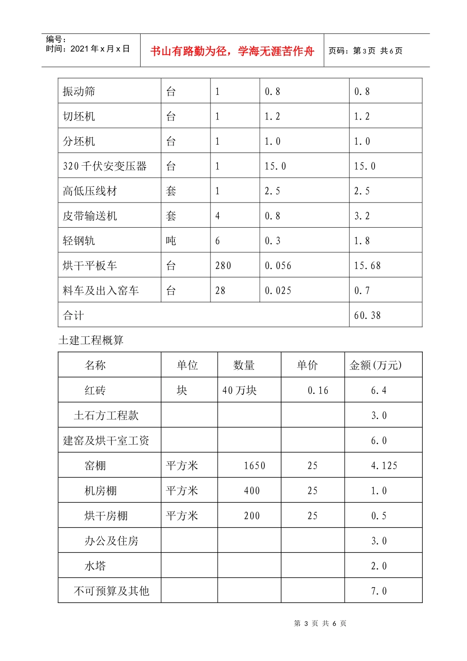 邵阳市XX社区页岩红砖生产项目可行性生产分析_第3页