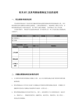用友软件--有关KPI及其考核标准制定方法的说明
