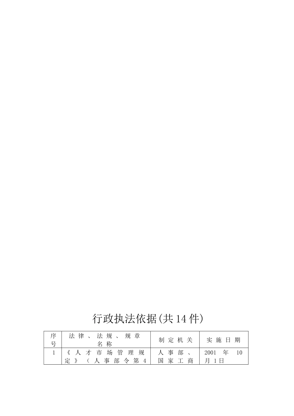 烟台市人事局_第3页