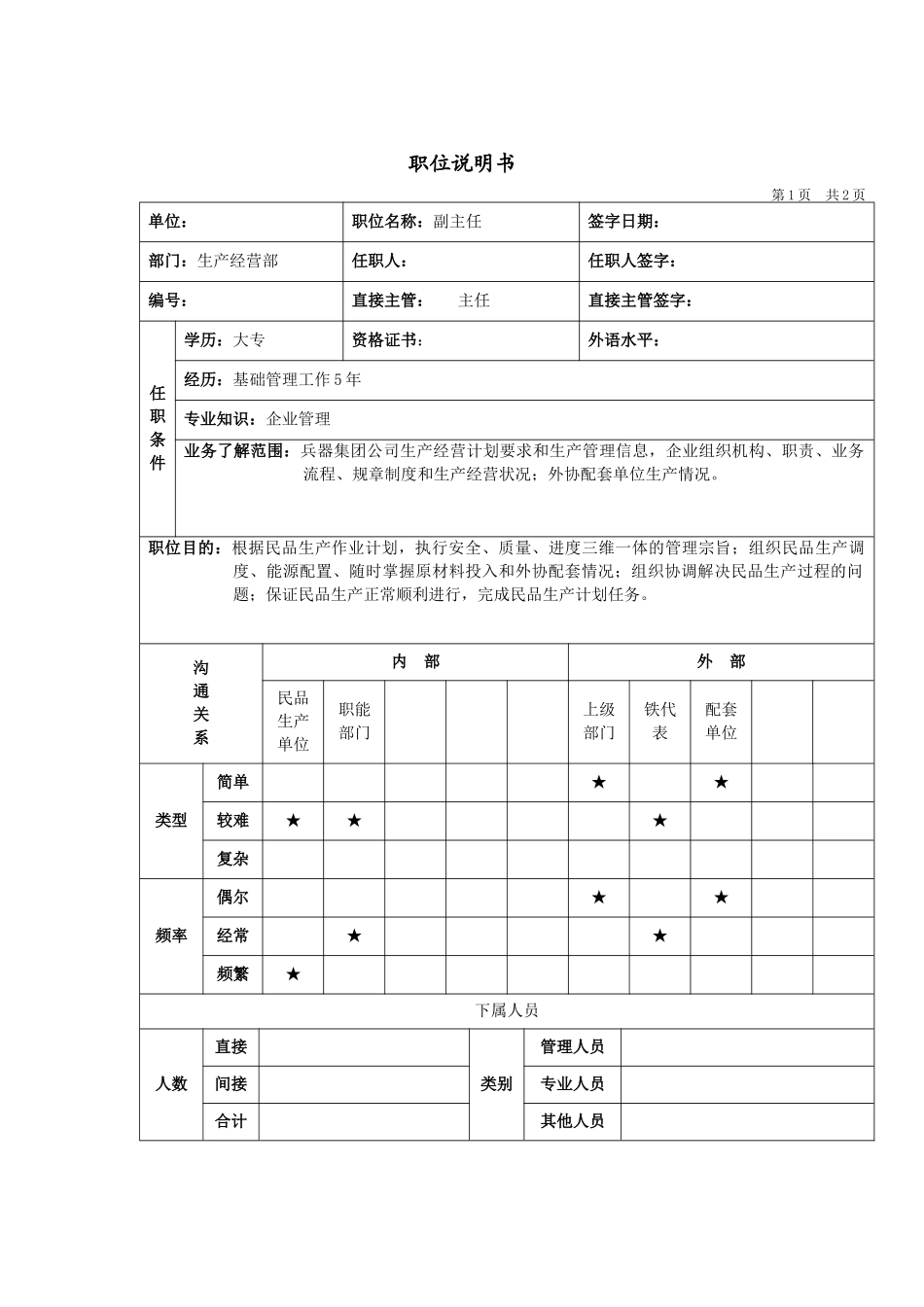 生产经营部副主任岗位说明书_第1页