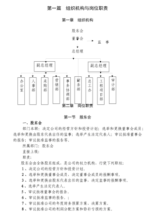 组织机构与岗位职责