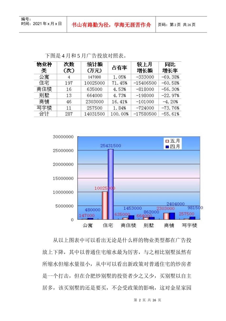 金星家园系列广告策划案_第2页
