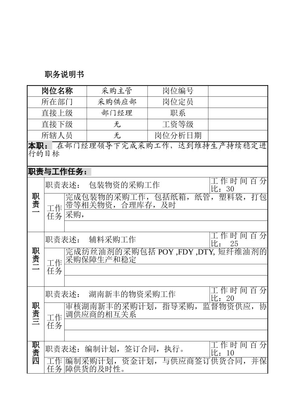 采购主管职务说明书_第1页