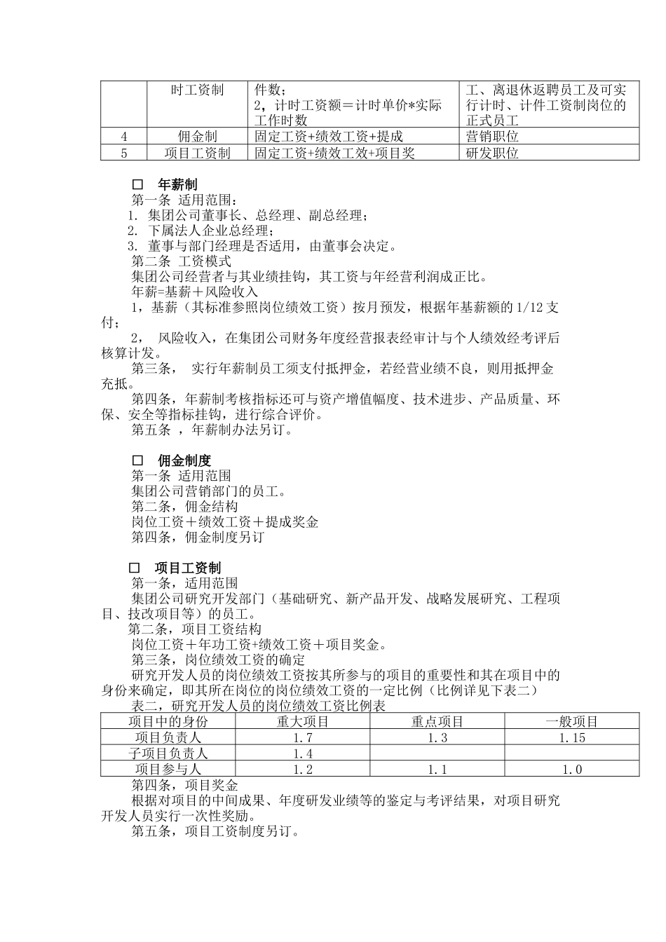 重庆某公司薪酬管理制度_第2页