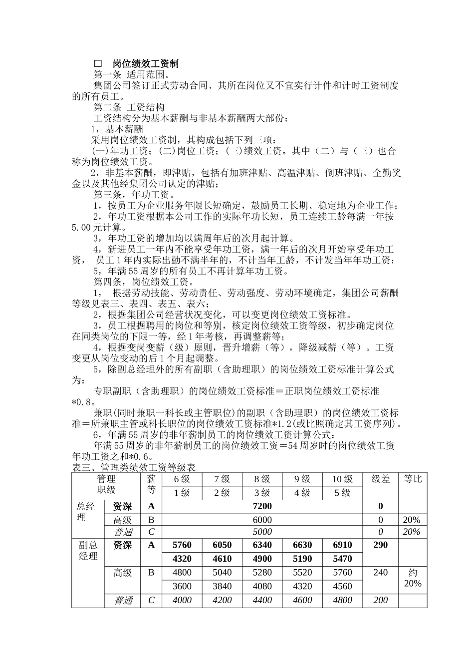 重庆某公司薪酬管理制度_第3页