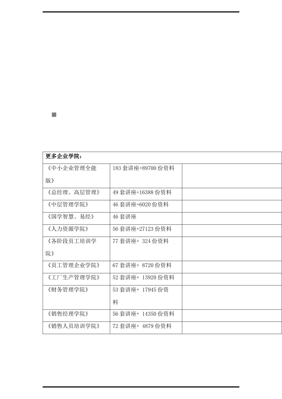 郑州市居民电子商务应用现状调查报告书_第1页