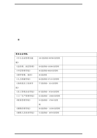 郑州市居民电子商务应用现状调查报告书