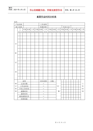 重要时间分析表