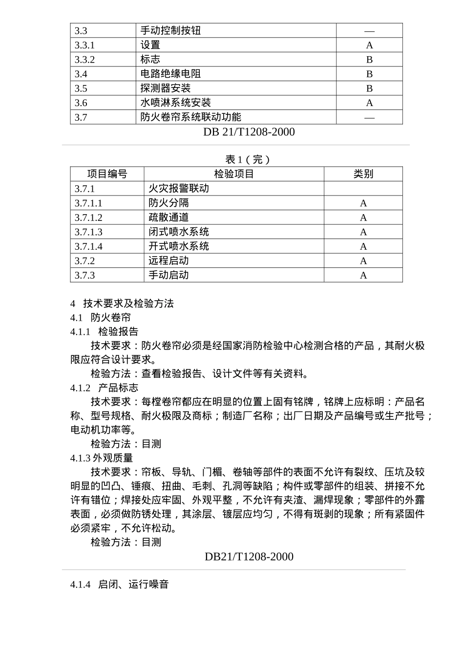 某省地方标准--钢质防火卷帘系统检验规程_第3页
