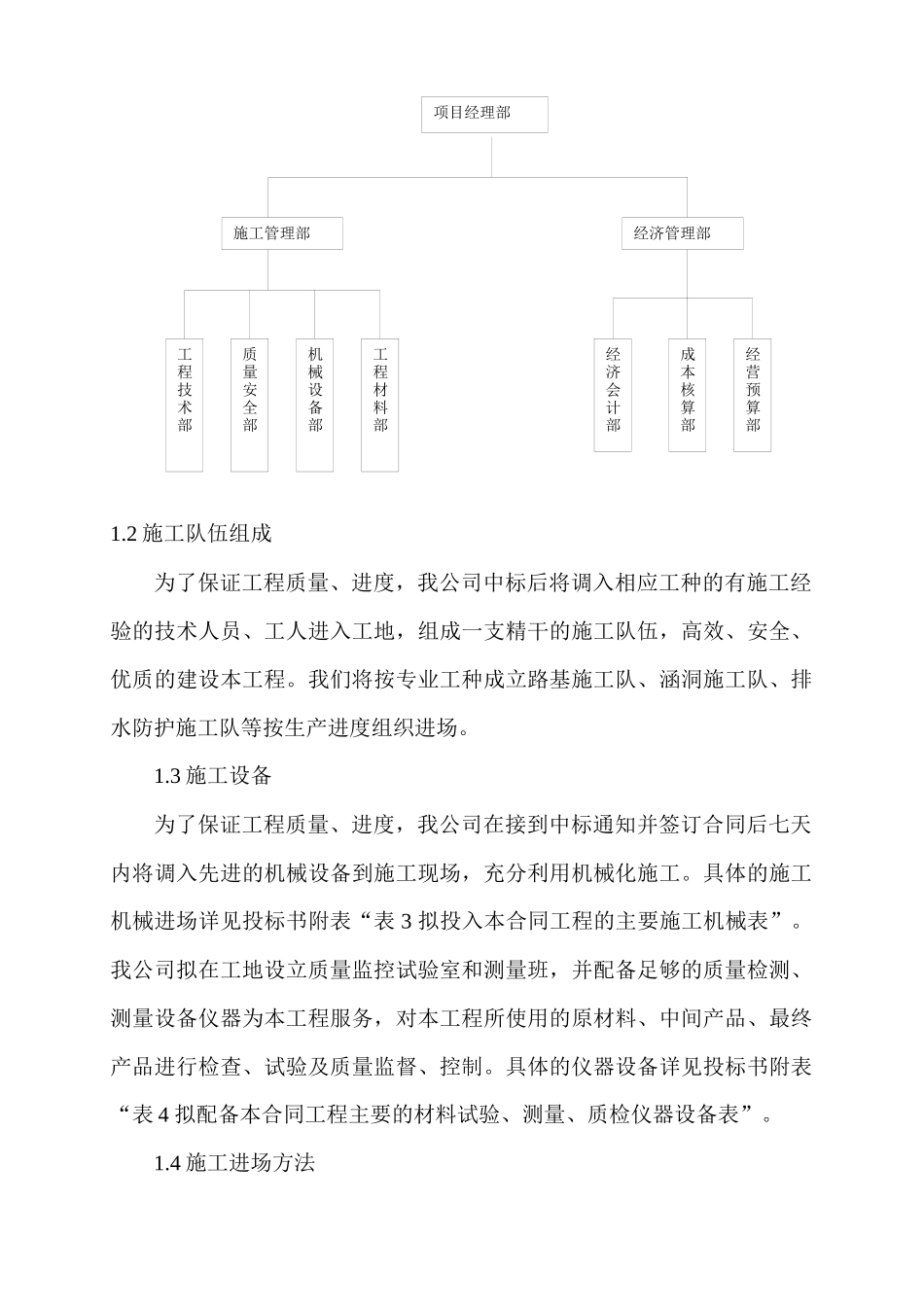 武胜县农副产品加工园创业路道路工程施工组织设计_第2页